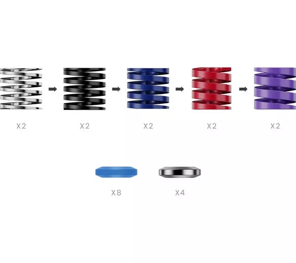 Moza Racing RS069 komplet za nadogradnju pedala CRP2 - 2600