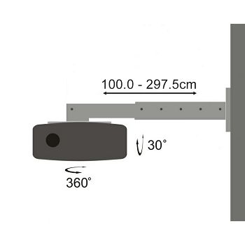 SBOX zidni nosač za projektor PM-300-3.0 okretni