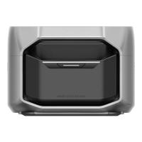 EcoFlow DELTA Pro 3 battery