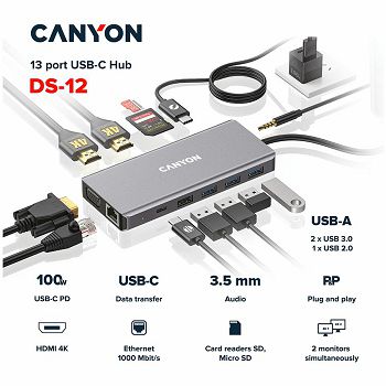 CANYON 13 in 1 USB C hub, with 2*HDMI, 3*USB3.0: support max. 5Gbps, 1*USB2.0: support max. 480Mbps, 1*PD: support max 100W PD, 1*VGA,1* Type C data, 1*Glgabit Ethernet, 1*3.5mm audio jack, cable 15cm