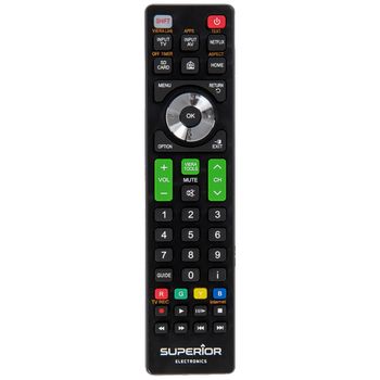 Superior Daljinski upravljač za Panasonic TV prijemnike - RC PANASONIC