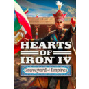 Igra PC Hearts of Iron IV: Graveyard of Empires - Country Pack