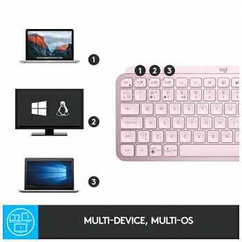 LOGTI-MX_MINI_ROZA_2.jpg