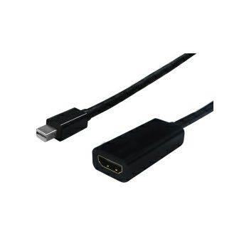 STANDARD adapter/kabel Mini DisplayPort - HDMI, M/F, v1.2, 0.1m