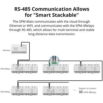 SONSH-SPM-MAIN_8.jpg