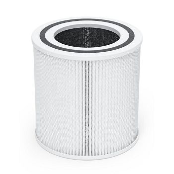 TaoTronics HEPA Air Purifier replacement filter for TT-AP005