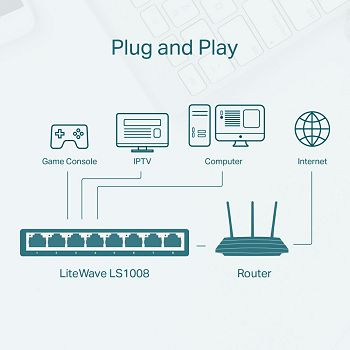 TPLNC-LS1008_6.jpg