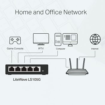TPLNC-LS105G_5.jpg