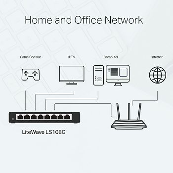 TPLNC-LS108G_7.jpg