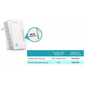 TPLNC-TL_WPA4220KIT_4.jpg