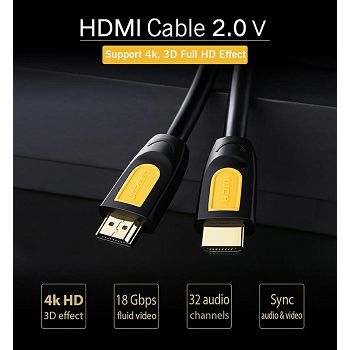 Ugreen HDMI cable v2.0 3m