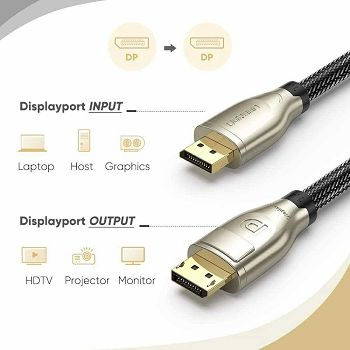 Ugreen DP cable 1.4 8K 1m - polybag