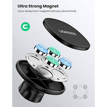 Ugreen magnetic car phone holder