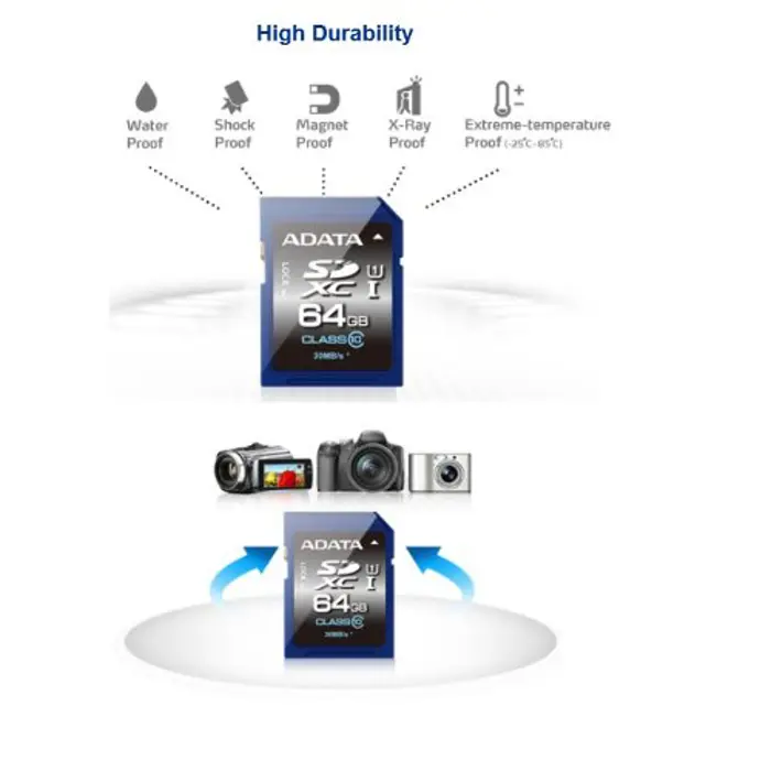 adata-premier-64-gb-sdxc-uhs-i-class10-11206-asdx64guicl10-r-w.webp