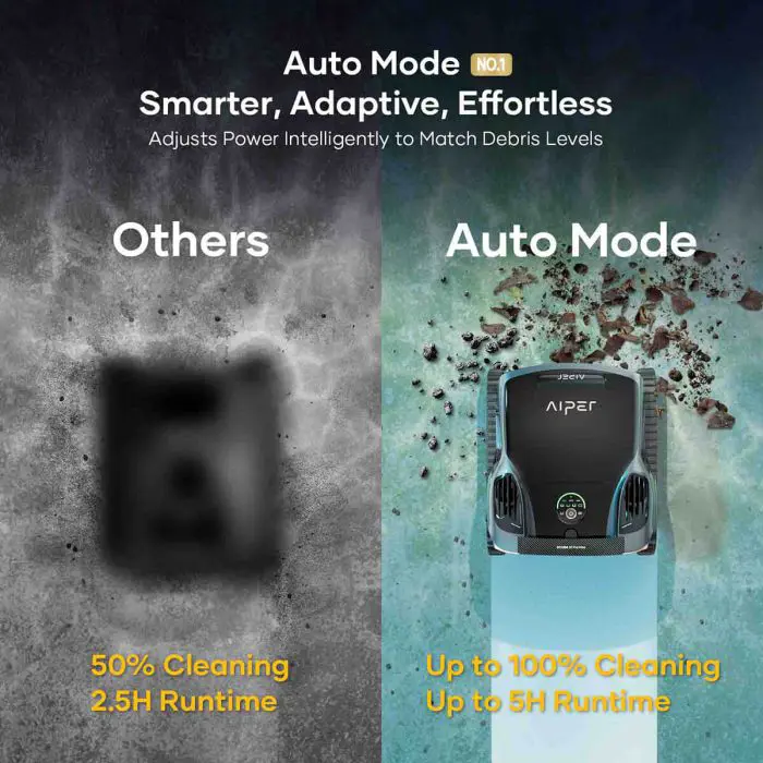 aiper-scuba-x1-pro-max-baterijski-robotski-sesalnik-za-bazen-71865-e0017862.webp