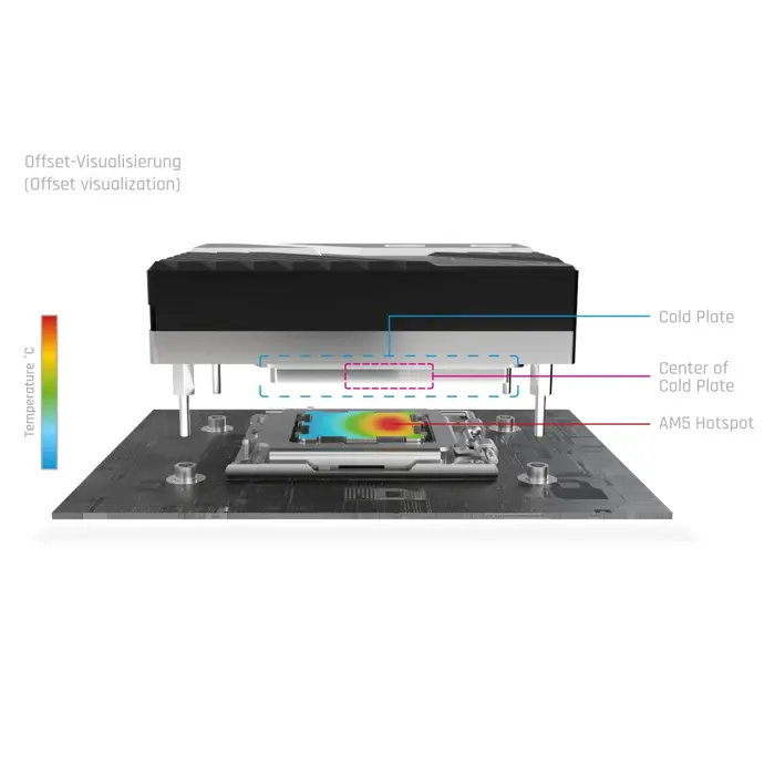 alphacool-apex-1-cpu-kuhler-am5-sockel-argb-schwarz-13893-5627-wacp-562-ck.webp