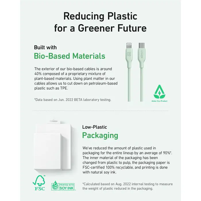 Anker 541 BIO USBC-LTG 1.8m cable green