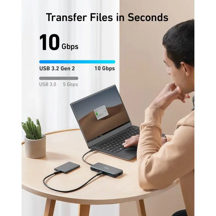 Anker 555 USB-C Hub, 8 in 1