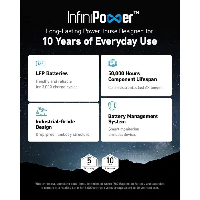 anker-additional-battery-for-powerhouse-767-66506-e0001228.webp