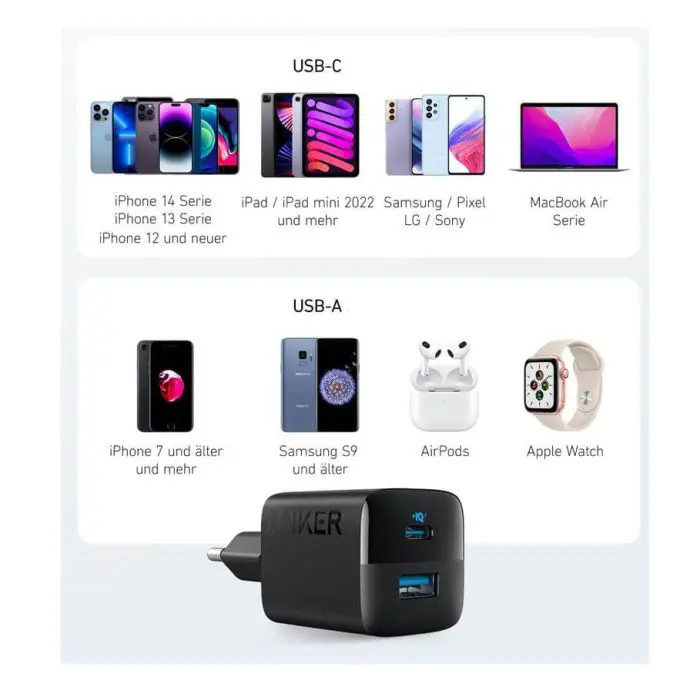 Anker charger 323 1xA 1xC 33W, black