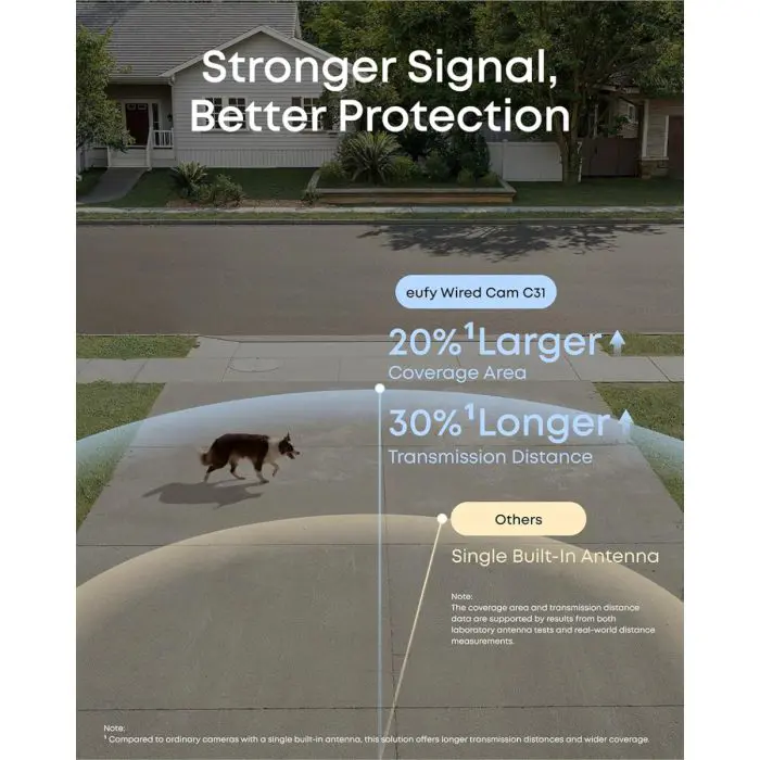 anker-eufy-security-c31-kit-2-outdoor-cctv-cameras-base-stat-961-e0020471.webp