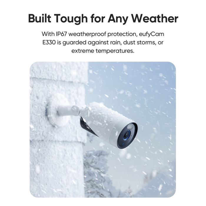 Anker Eufy Security E330 set of 2 cameras + base