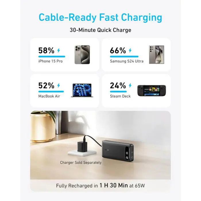anker-powerbank-20000-mah-87w-with-built-in-usb-c-cable-blac-23319-e0001192.webp