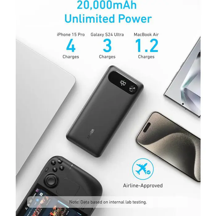 anker-powerbank-20000-mah-87w-with-built-in-usb-c-cable-blac-24978-e0001192.webp