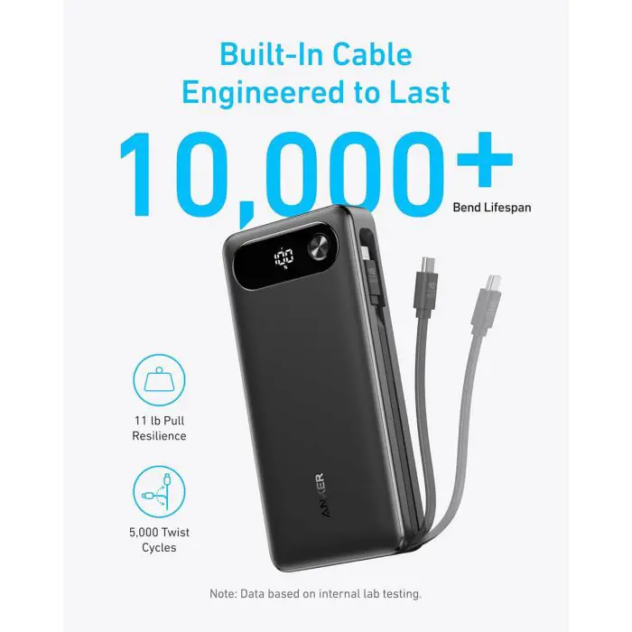 Anker Powerbank 20000 mAh, 87W with built-in USB-C cable, black
