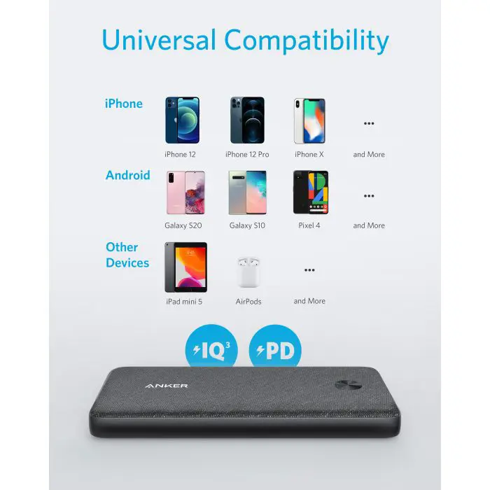 Anker PowerCore III Sense 10K
