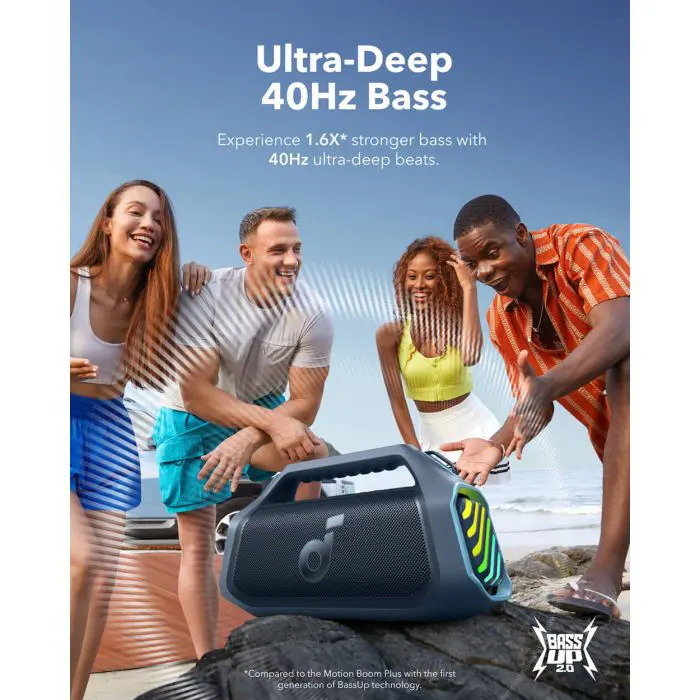 Anker Soundcore BOOM 2 Plus Portable Bluetooth Speaker, Blue