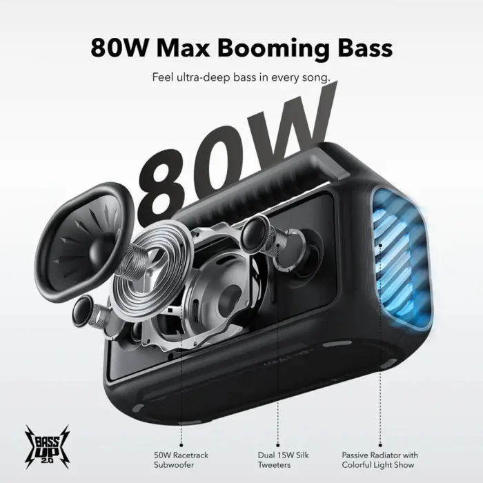 anker-soundcore-boom-2-prijenosni-bt53-zvucnik-80w-ipx7-24h--28971-69363.webp