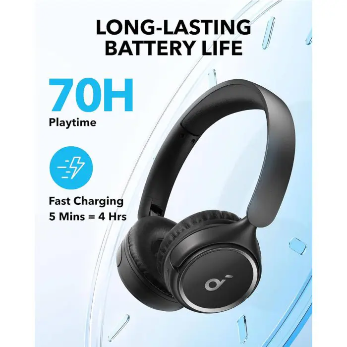 anker-soundcore-h30i-over-ear-bluetooth-headphones-black-21456-e0001279.webp