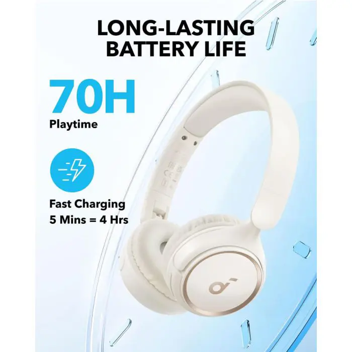 anker-soundcore-h30i-over-ear-bluetooth-headphones-white-15357-e0001280.webp
