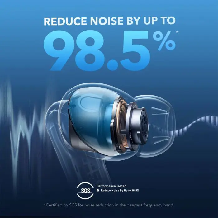 Anker Soundcore Liberty 4 NC Wireless Headphones, Light Blue