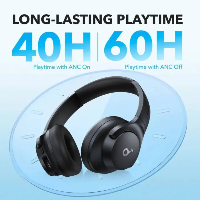 anker-soundcore-q20i-bluetooth-headphones-12443-e0001276.webp