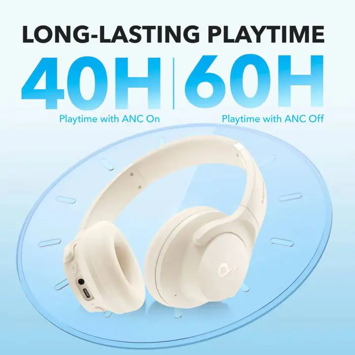 Anker Soundcore Q20i Bluetooth headphones, white