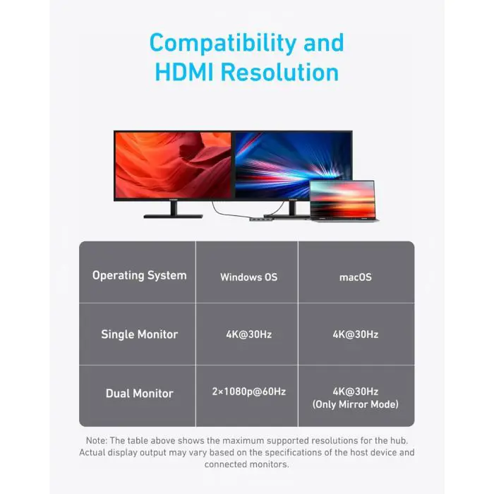 anker-usb-c-hub-7v1-dual-display-48970-e0018249.webp