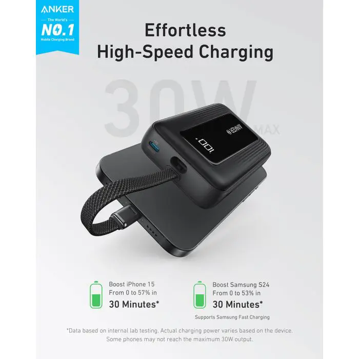 Anker Zolo Powerbank 10000 mAh, 30W with built-in USB-C cable, black