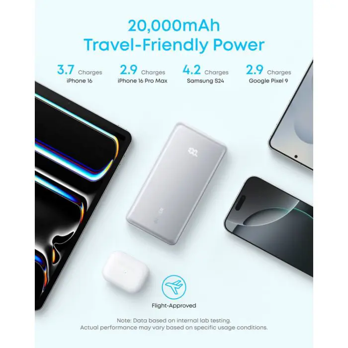 anker-zolo-powerbank-20000-mah-225w-with-built-in-usb-c-cabl-85878-e0019068.webp