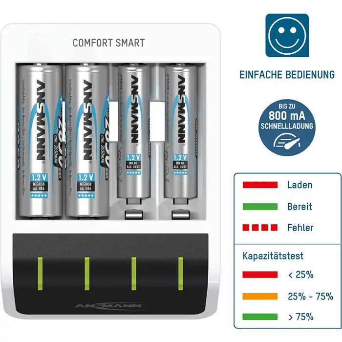 ansmann-comfort-smart-4x-aa-2100mah-charger-whiteblack-incl--57905-1001-0092-01-w.webp