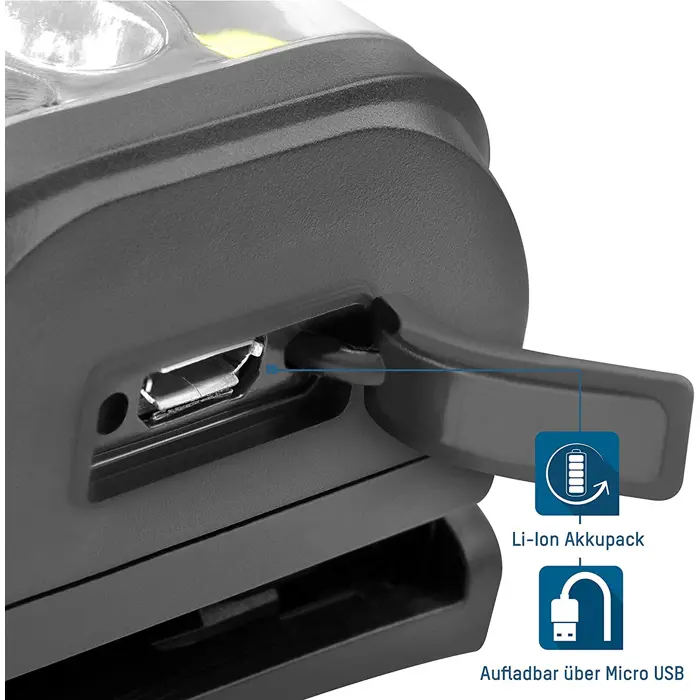 ansmann-headlamp-hd250rs-led-light-black-91054-1600-0224-w.webp