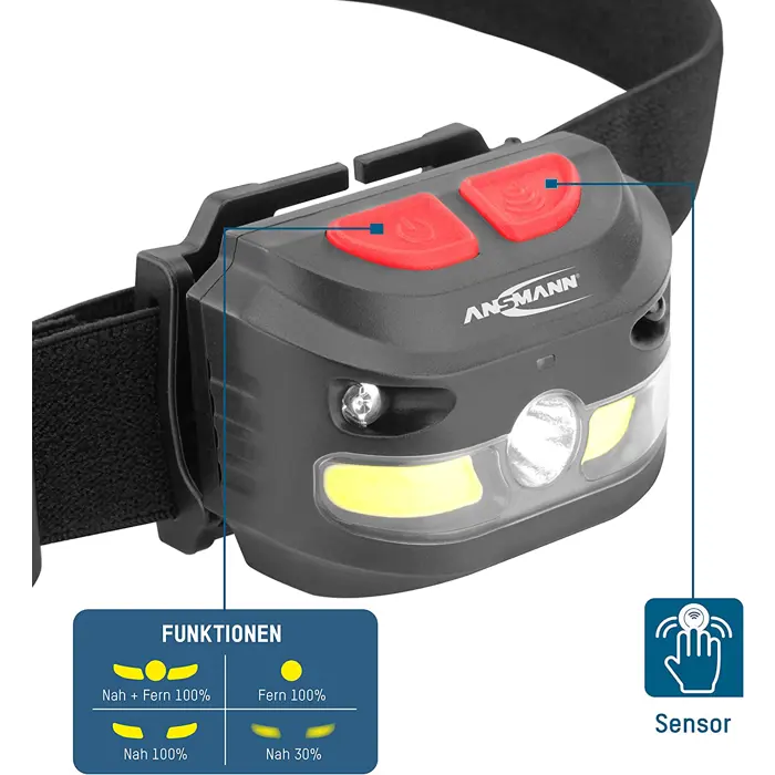 ansmann-headlamp-hd250rs-led-light-black-97924-1600-0224-w.webp