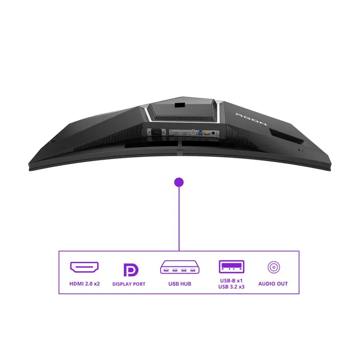 aoc-agon-pro-ag346ucd-computer-monitor-864-cm-34-3440-x-1440-473-wlononwcrgsxe.webp