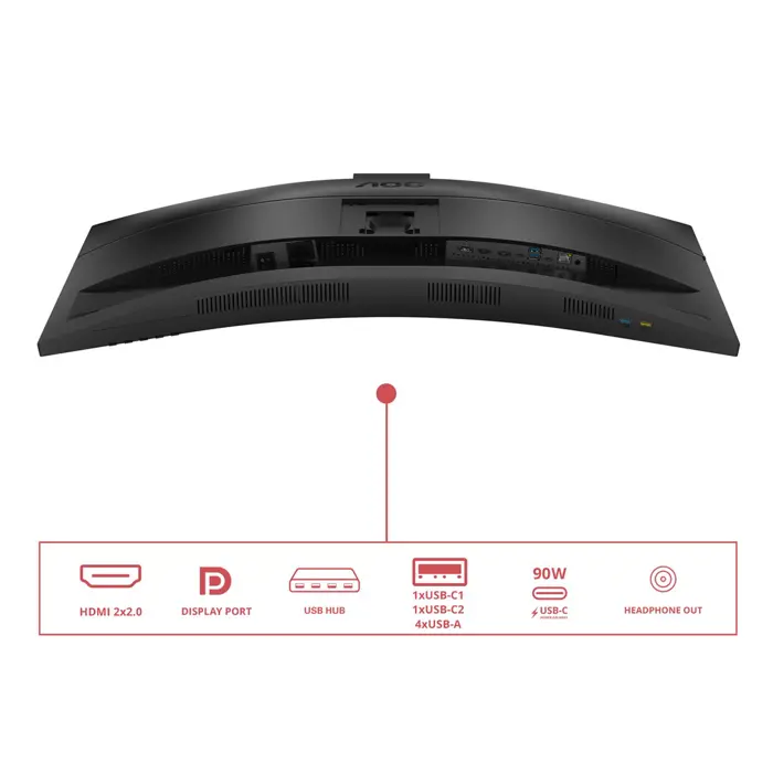aoc-e4-cu34e4cw-computer-monitor-864-cm-34-3440-x-1440-pixel-26659-wlononwcrot61.webp