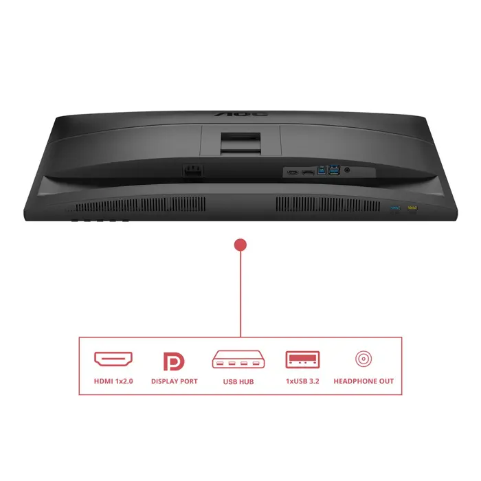 aoc-e4-q27e4u-computer-monitor-686-cm-27-2560-x-1440-pixels--822-wlononwcrosyr.webp