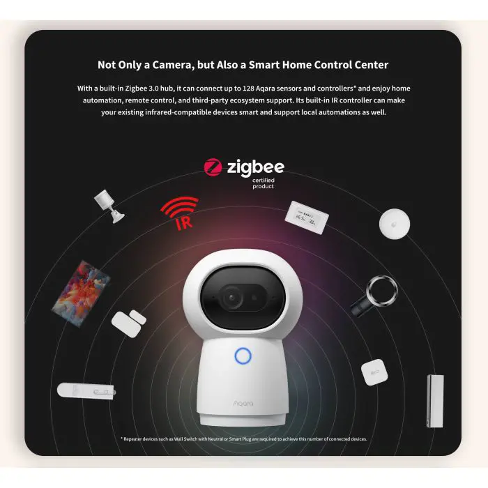 aqara-camera-hub-ac005euw01-68215-e0001705.webp