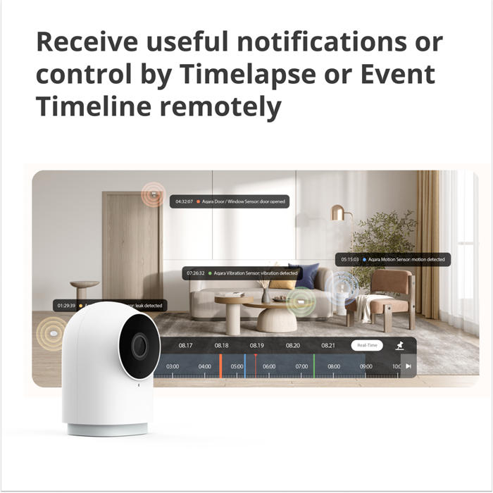 aqara-camera-hub-g2h-pro-model-no-ch-c01-sku-ac009glw01-1054-ch-c01.webp