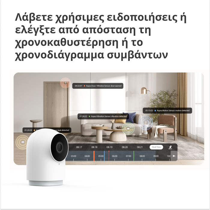 aqara-camera-hub-g2h-pro-model-no-ch-c01-sku-ac009glw01-1827-ch-c01.webp