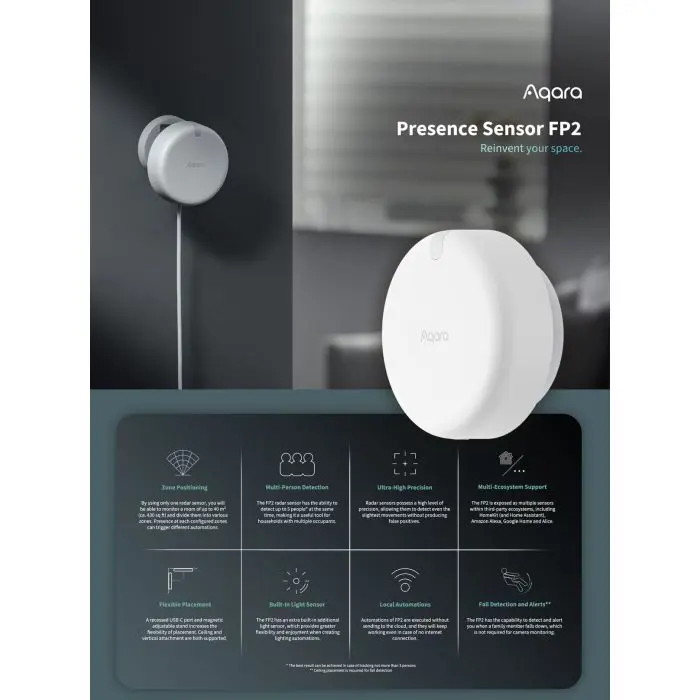 aqara-fp2-presence-sensor-28006-e0001715.webp